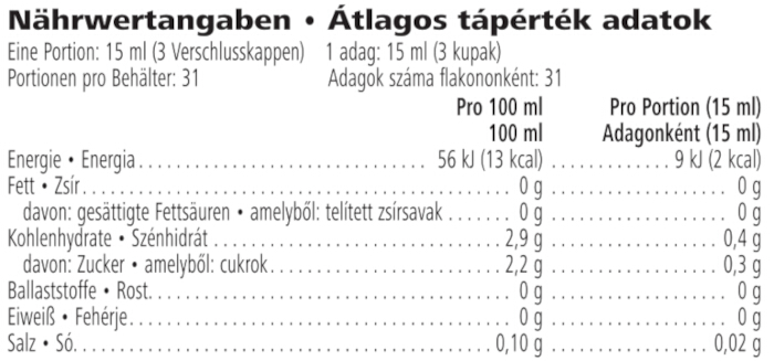 aloemax ital koncentrátum – 473 ml aloemax ital koncentrátum – 473 ml