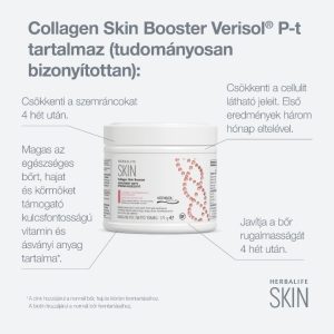 herbalife collagen skin booster
